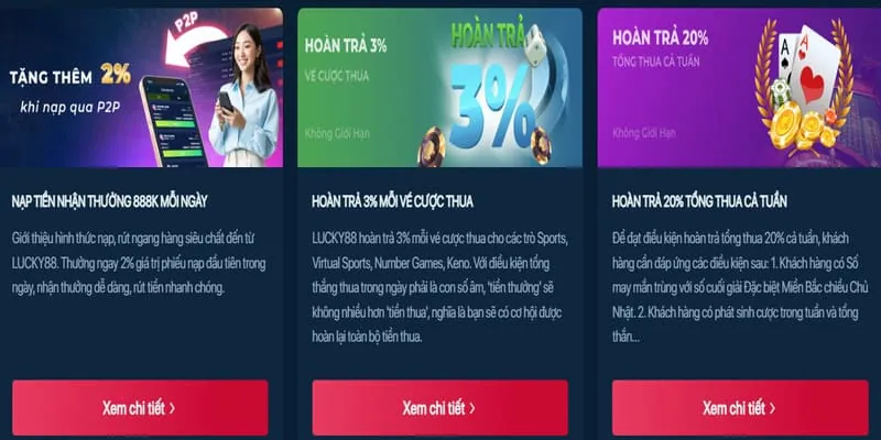 Các chương trình khuyến mãi độc quyền